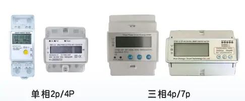 Guidelines for Din Rail Meters