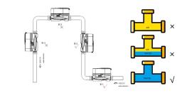Precautions for installation and maintenance of smart water meters